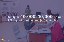 Ամսական 40 000 + 10 000 դրամ՝ ԼՂ-ից տեղահանված անձանց